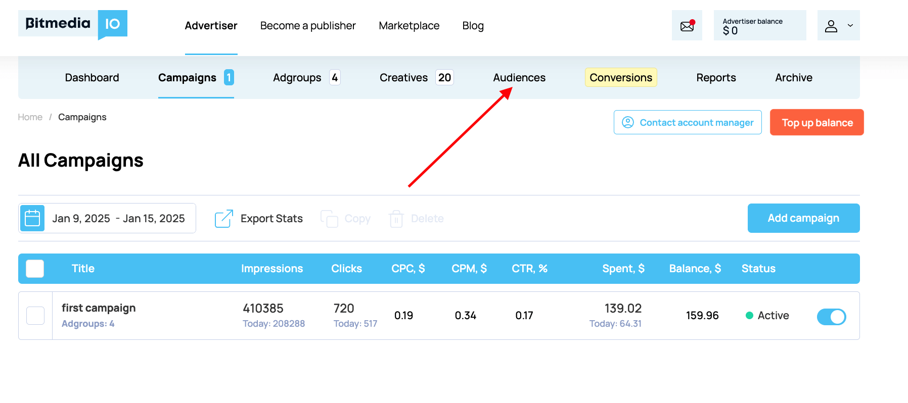 Audiences on dashboard