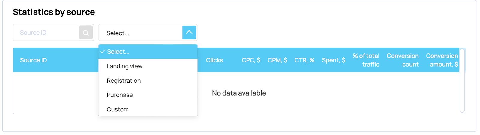 Selecting conversion type
