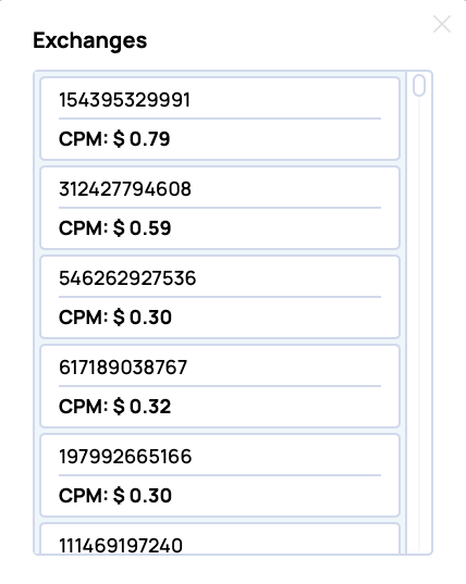 CPM rates