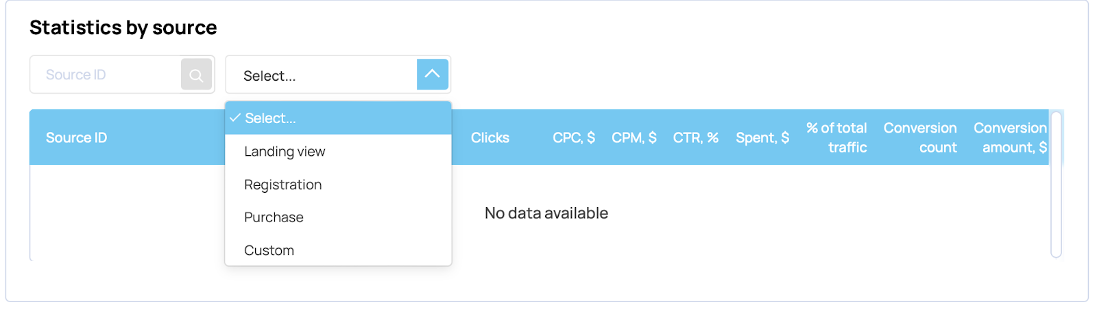 Selecting conversion type