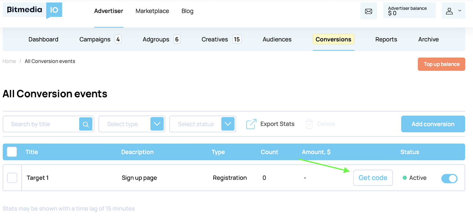 Active conversion