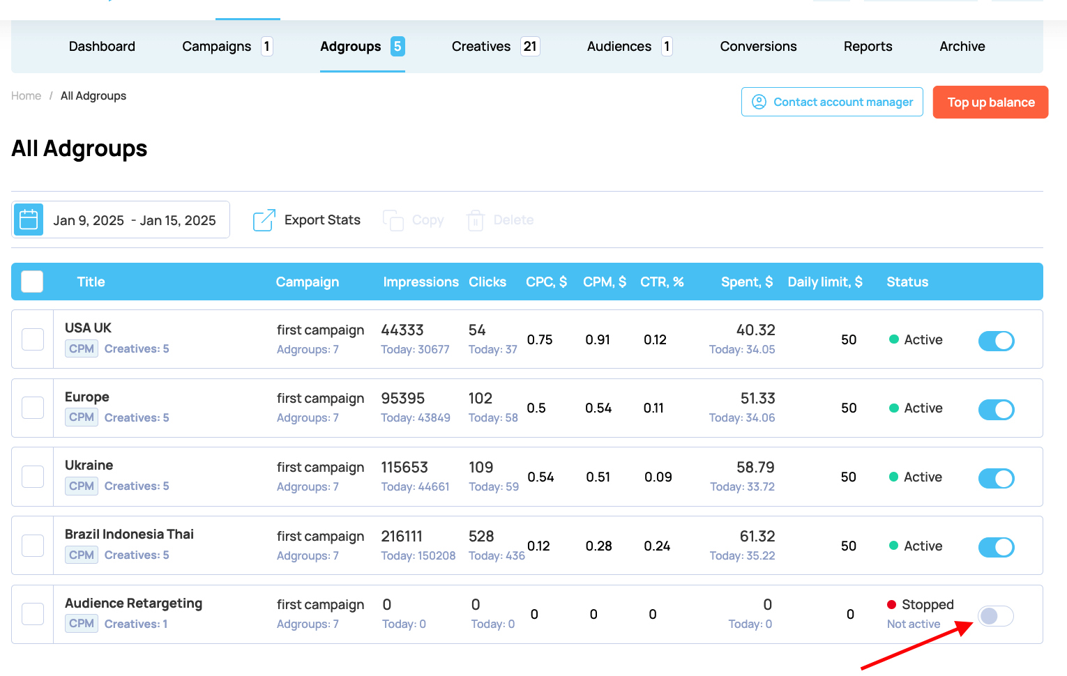 Activate Ad Group