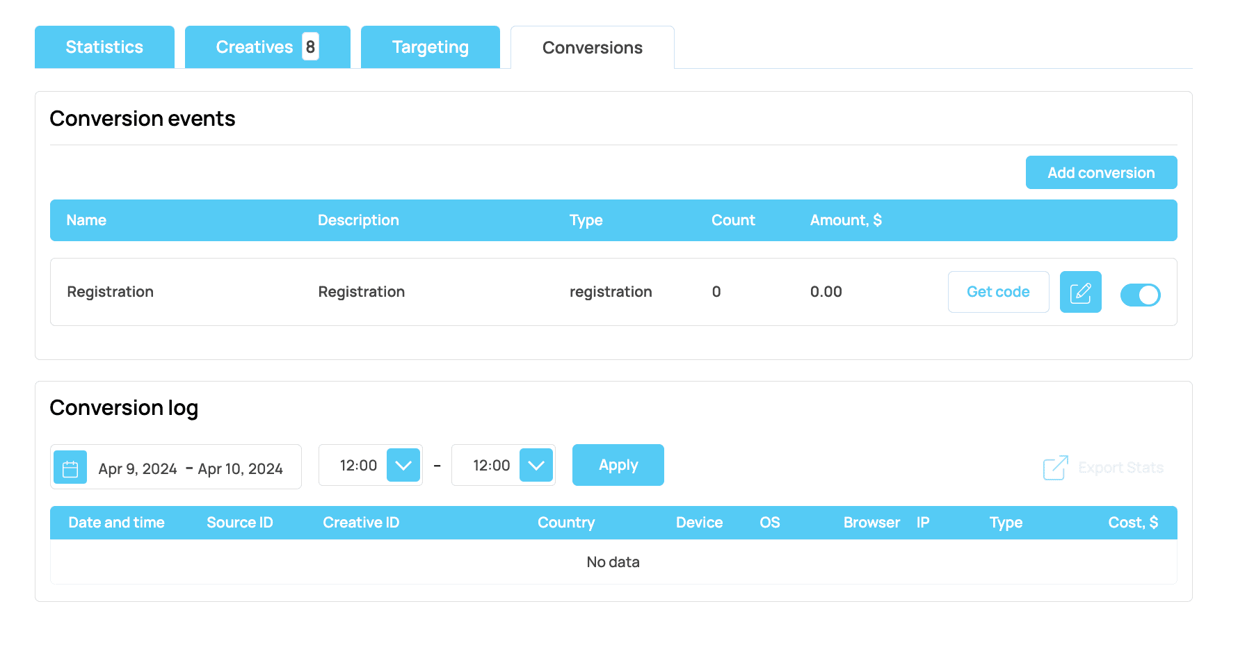 group conversions