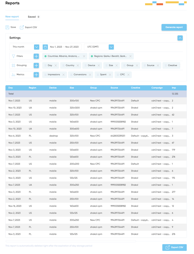 report dashboard