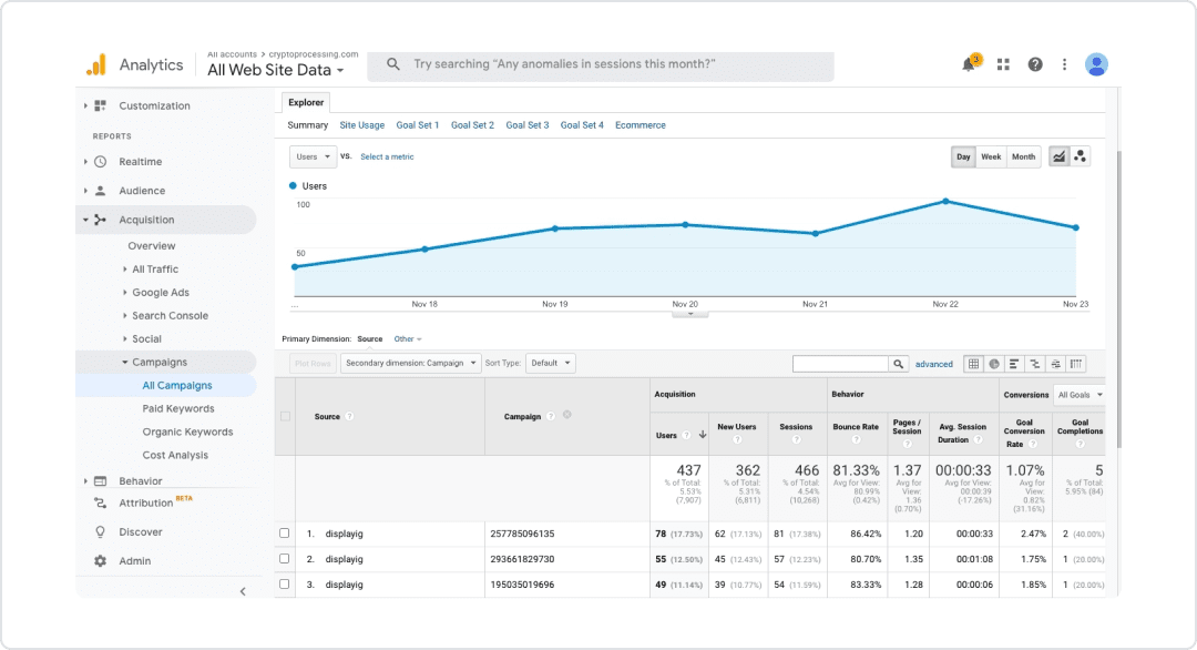 ad traffic interface