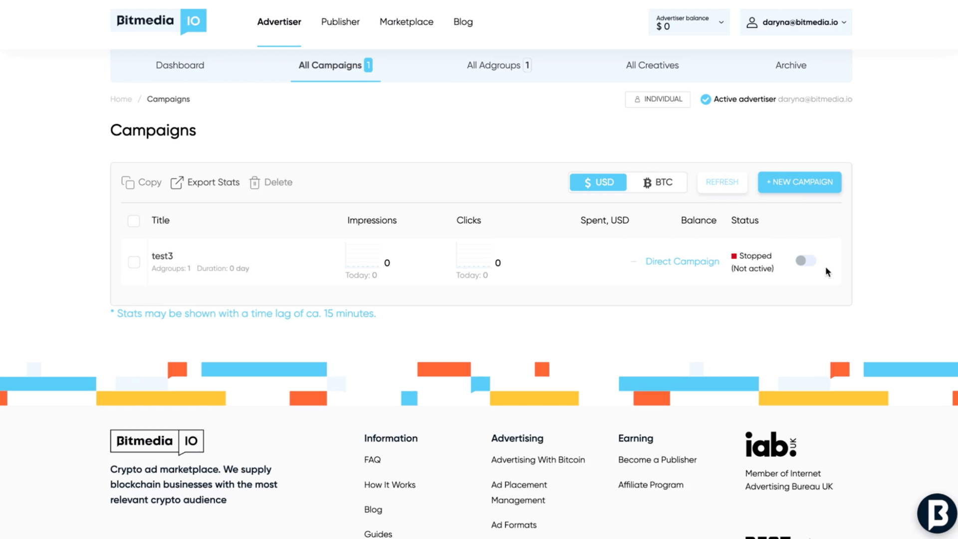 all campaign dashboard image