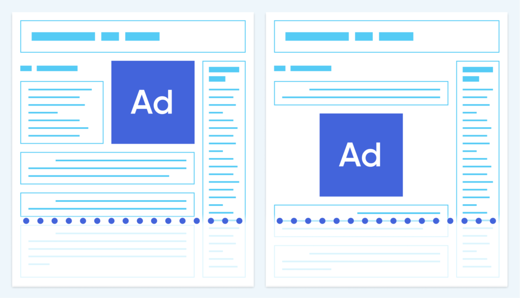 above the fold section for ads