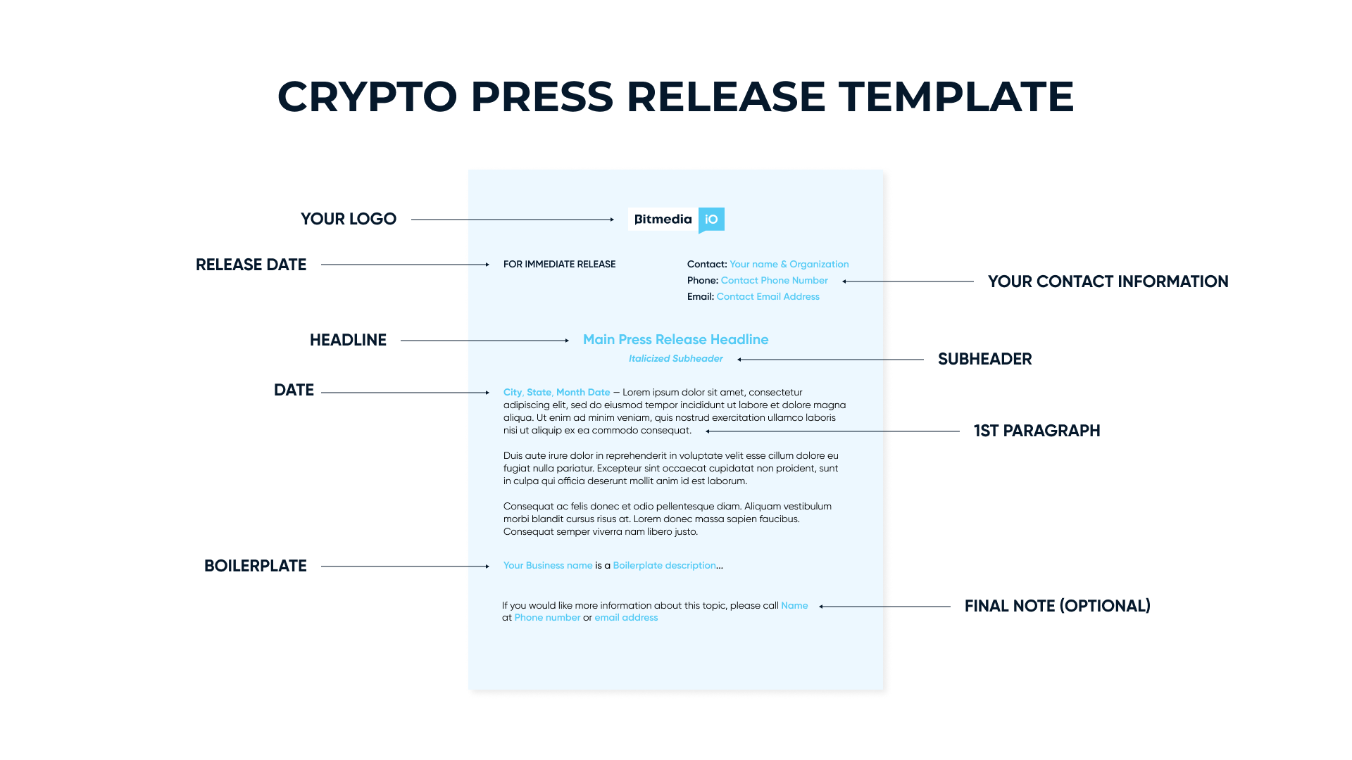 crypto press releases