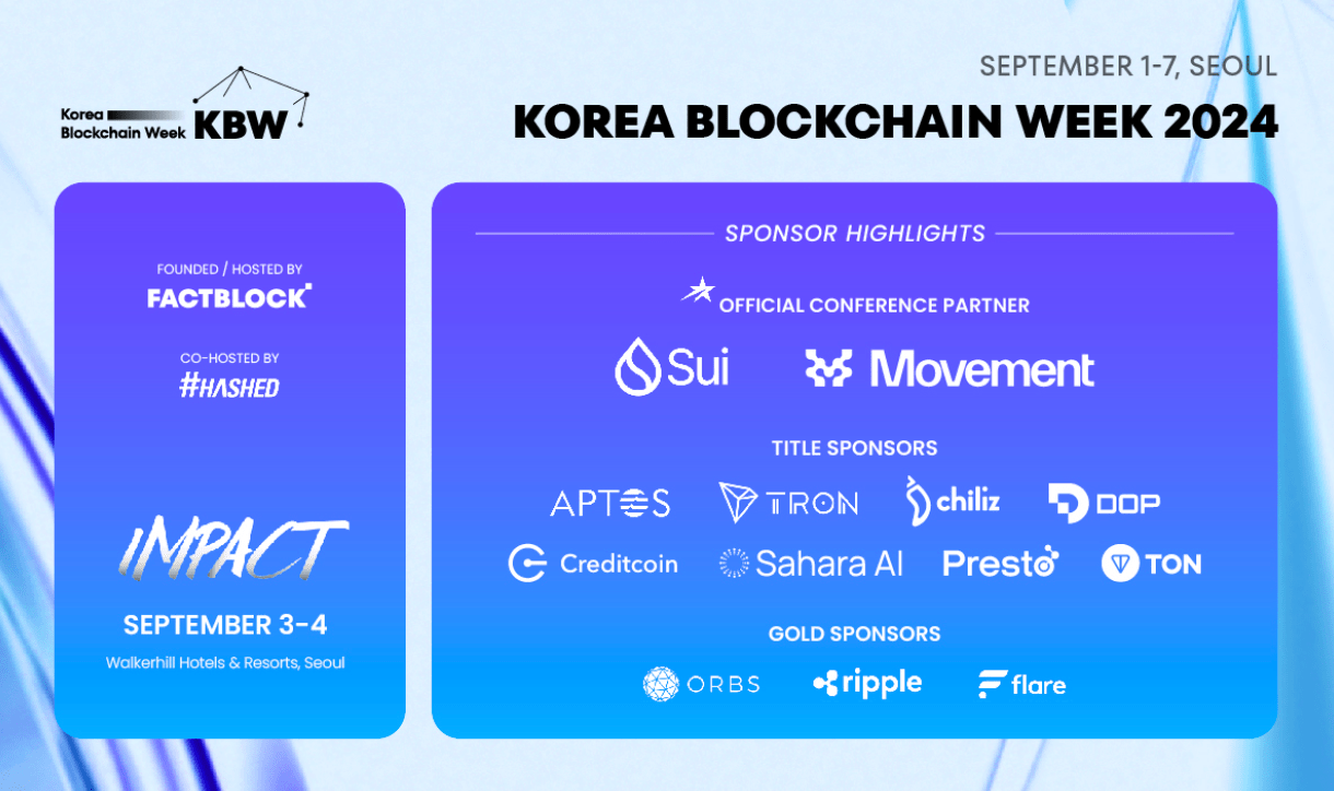 Korea Blockchain Week 2024 gathers over 10K guests