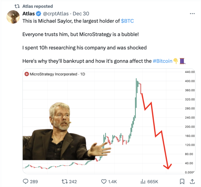 Crypto Twitter Marketing Guide Bitmedia Blog