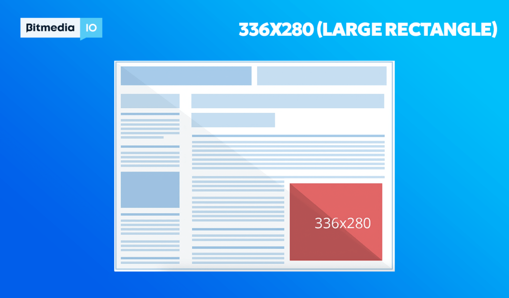 336x280 (Large Rectangle): More spacious than the 300x250, useful in mid-page placements.