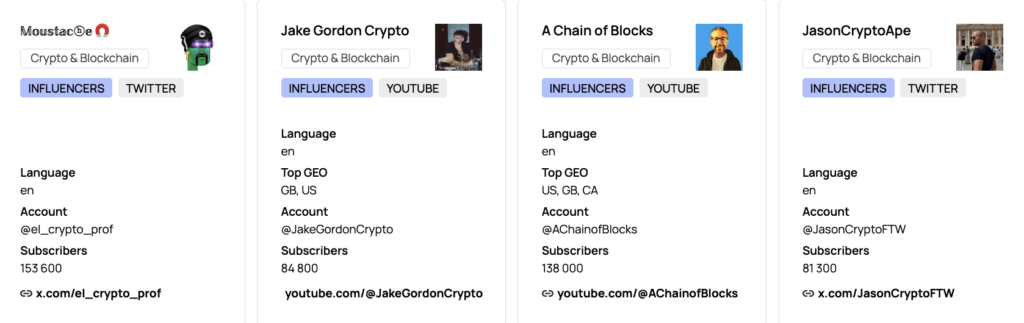 bitmedia influencrs