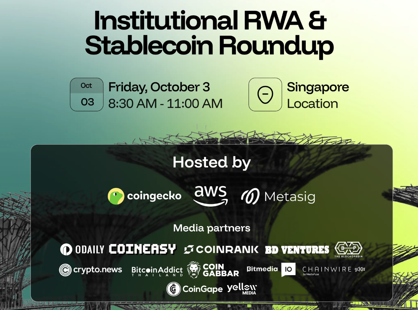 FailSafe, CoinGecko, Metasig & AWS Announce F1 Pre-Race Rooftop Breakfast at TOKEN2049 Singapore