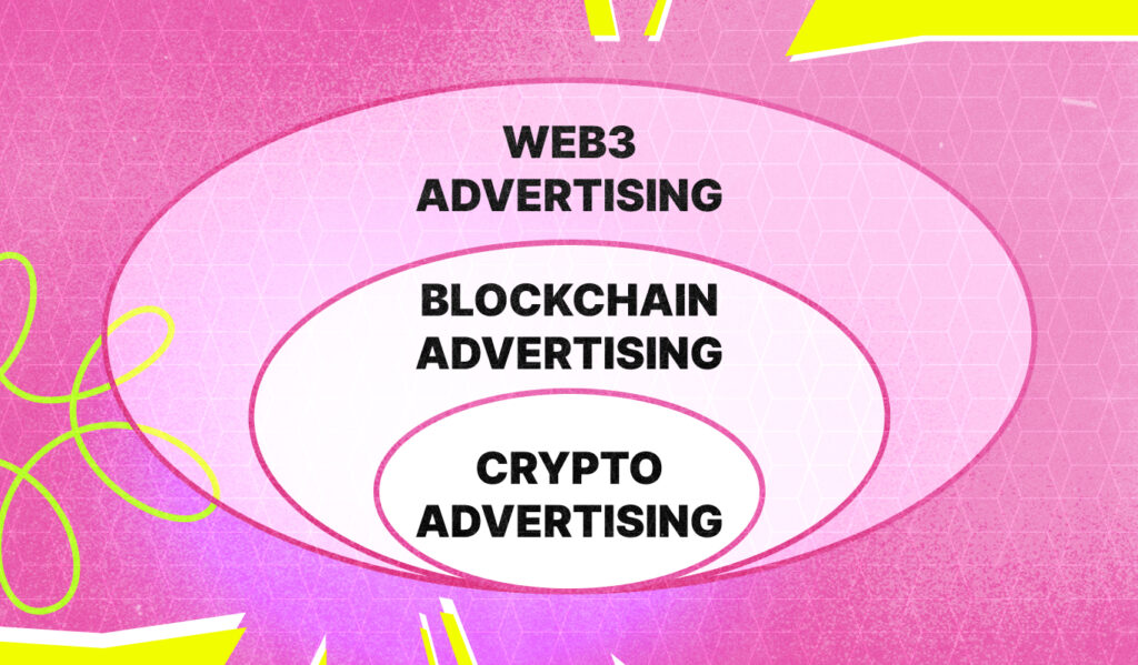 crypto-advertising