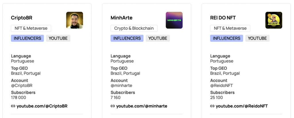 Chosen influencers on Bitmedia Marketplace