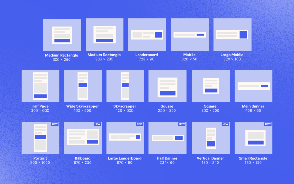 Banner ad size examples. Source: Glorify