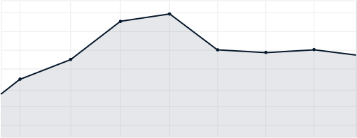 small deposit diagram