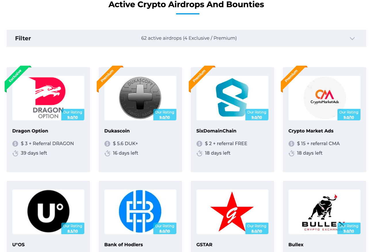 Active Crypto